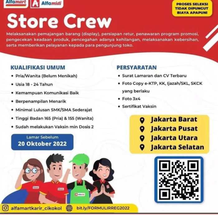 Loker Alfamart Tahun 2025