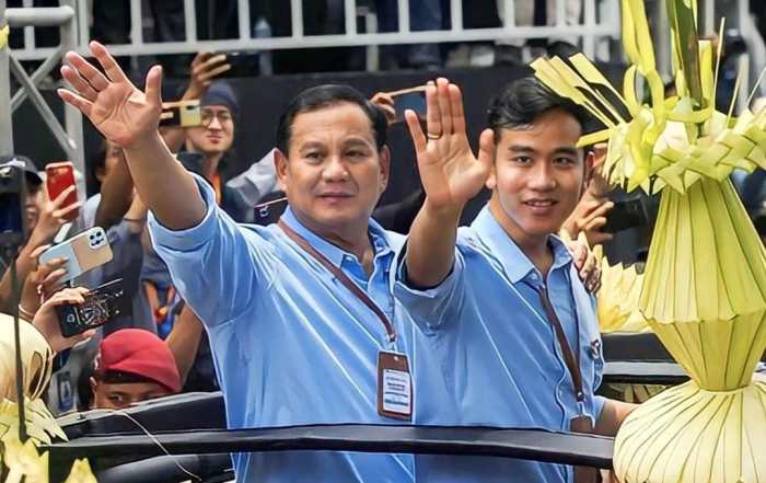 Pendidikan Gibran Rakabuming