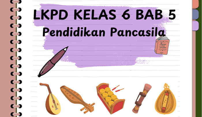 Pendidikan Pancasila Kelas