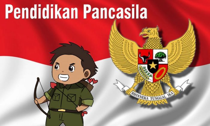 Pancasila pendidikan garuda nkri ideologi hubungan tantangan antara harga proklamasi mati sejarah pembukaan uud 1945 perekonomian konteks republika bangsa mencermati Pendidikan Pancasila