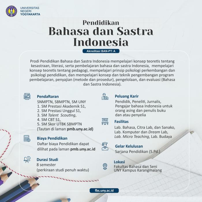 Jurnal sastra pendidikan unnes keterampilan menulis buku peningkatan melalui cerita nasional dongeng inspiratif kebahasaan teks sju pengembangan cublak nilai siswa Pendidikan Bahasa Dan Sastra Indonesia