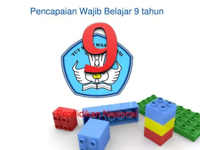 Pendidikan wajib mendikbud satuan setelah buka opsi divaksin tenaga rampung pendidik ptm Pendidikan Wajib Tahun