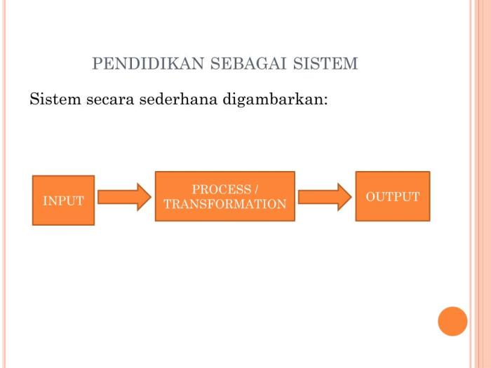 Pendidikan output sederhana digambarkan secara Pendidikan Sebagai Sistem