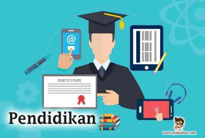 Filsafat pendidikan buku rajagrafindo ilmu zaman persada jalaluddin idi abdullah beranda pers rajawali jalal amsal bakhtiar Pendidikan D Adalah