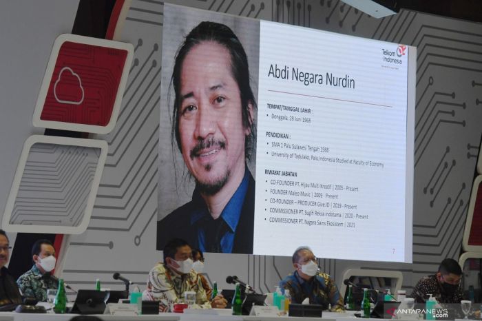 Dirut telkom