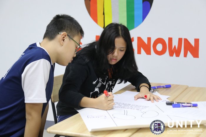 7th standard science project : Science project ideas for class 7 ... RPP inovatif berbasis proyek kelas 7 IPA