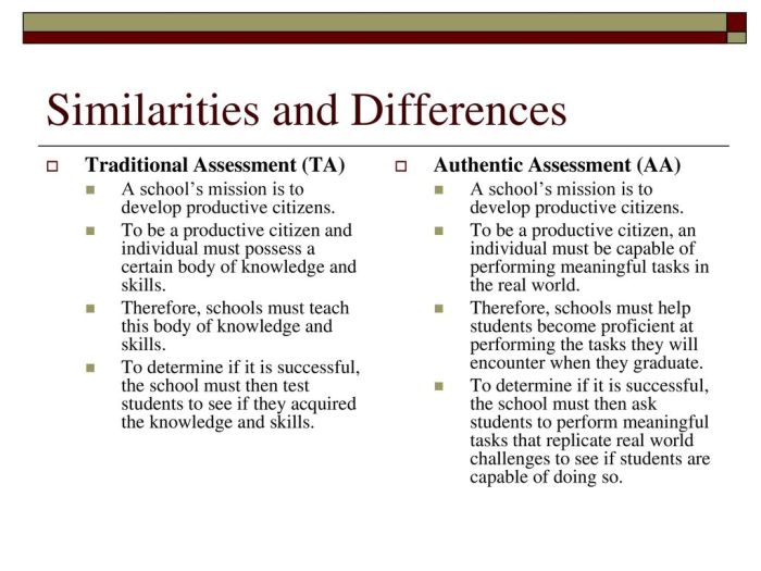 Authentic Assessment. - ppt download Penilaian autentik dalam RPP Bahasa Inggris SMA