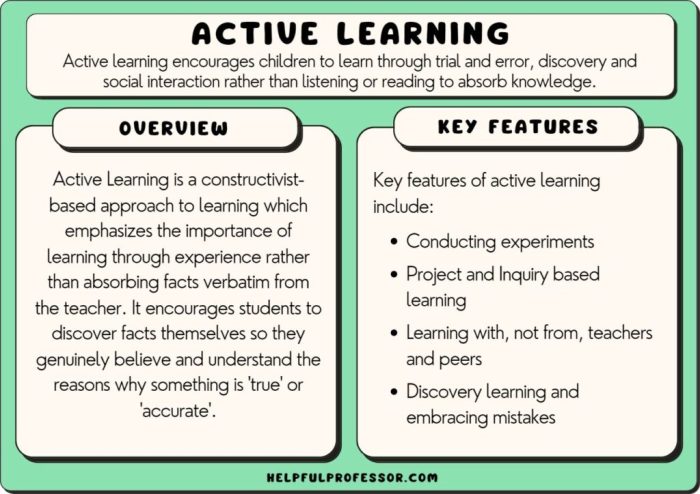 RPP yang memfasilitasi active learning