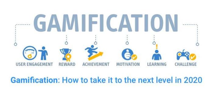 Tingkatkan Produktivitas Kerja dengan Gamifikasi (Gamification) RPP yang berbasis gamification