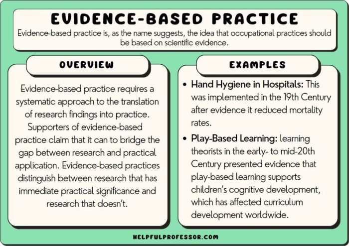 Berikut Ini Contoh RPP Problem Based Learning | PDF RPP yang berbasis research-based practice