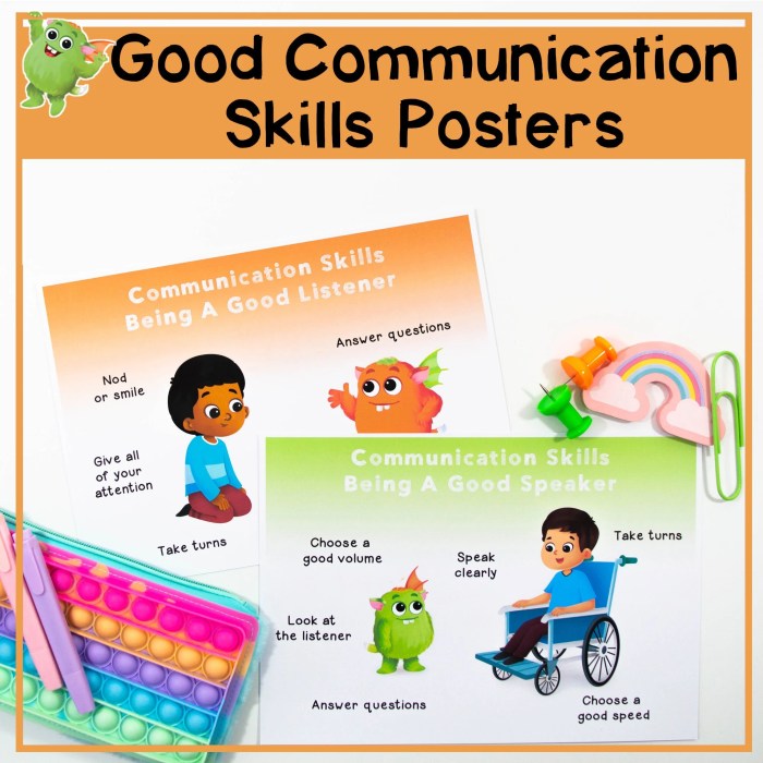 Communicate Your Way To Success | Good communication skills ... RPP yang berfokus pada communication skills