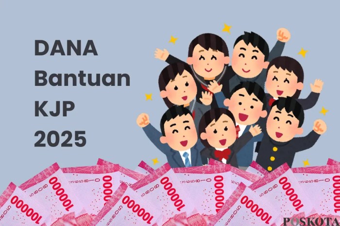 Gaji 13 2025 kapan cair