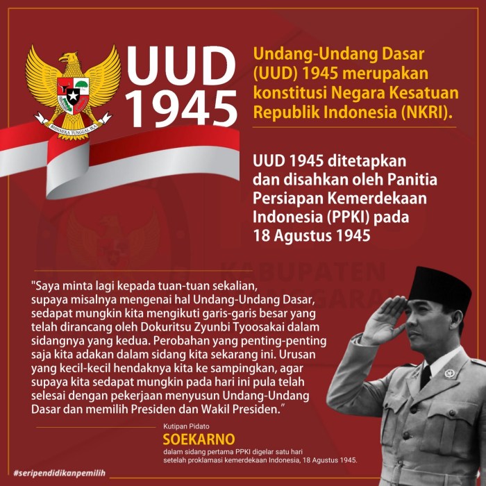 Amandemen uud 1945