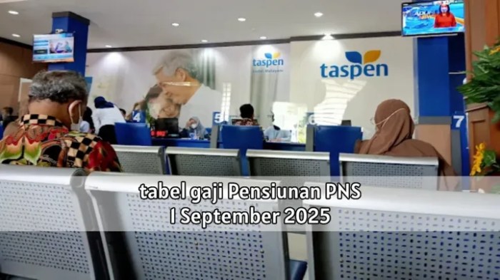 Gaji pns 2025