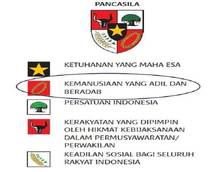 Kelebihan dan kelemahan penerapan pancasila masa orde baru
