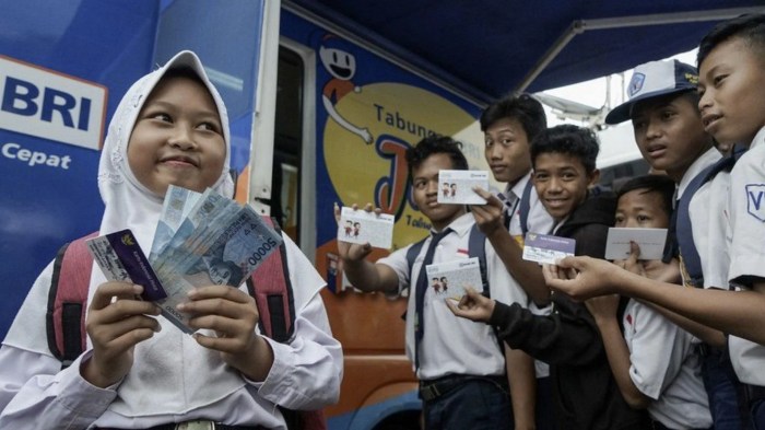 Cek pip kemdikbud go id 2025 terbaru cek bansos kemensos go id
