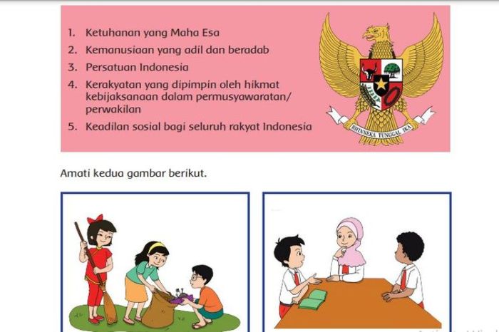 Contoh sikap sila ke 1 2 3 4 5 dalam kehidupan sehari-hari