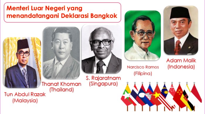 Pendiri asean