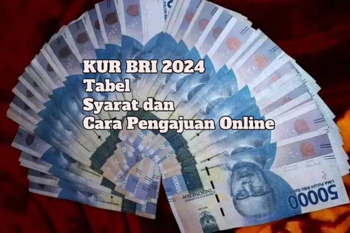 Kur bri