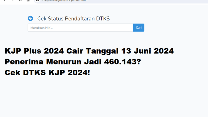 Dtks kjp