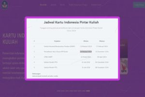 Kip kuliah 2025