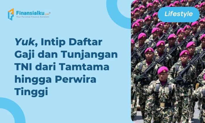 Gaji tni
