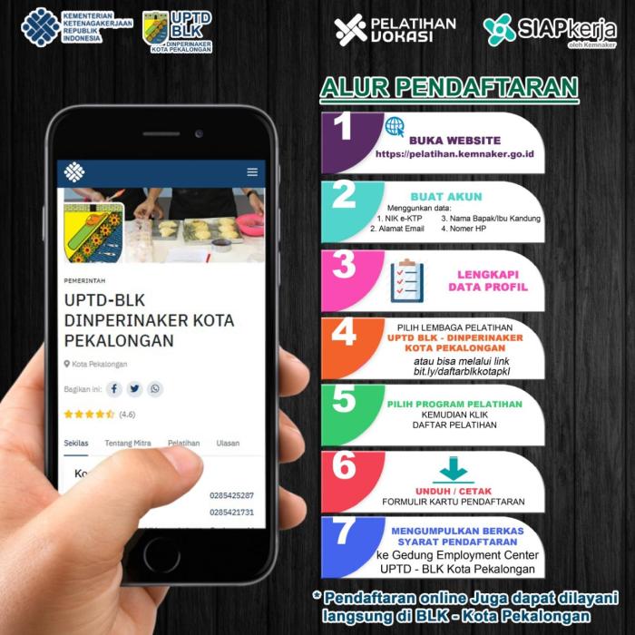 Kemenaker go.id