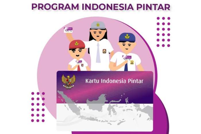 Cek pip 2025