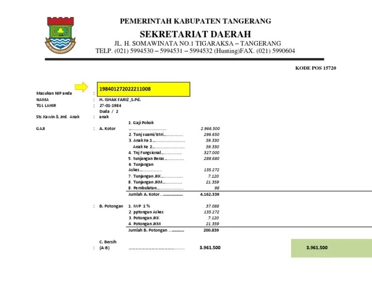 Gaji p3k lulusan sma