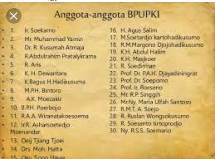 Ketua bpupki adalah