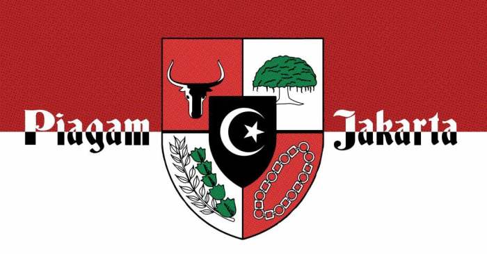 Isi piagam jakarta