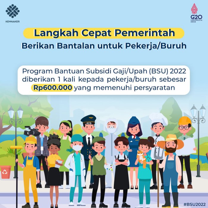 Bantuan subsidi upah bsu