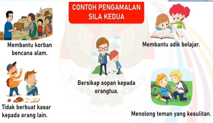 Pengamalan pancasila dalam kehidupan sehari hari