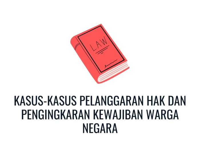 Kasus pelanggaran hak dan pengingkaran kewajiban warga negara