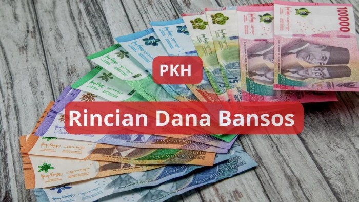 Bansos pkh 2025