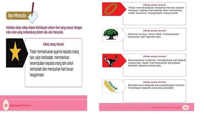 Sikap yang sesuai dengan sila ke 1 sampai 5